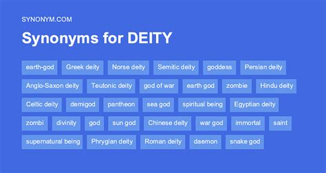 synonym for deity|synonyms for terrific.